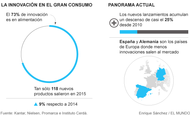 Imagen Listado Noticia